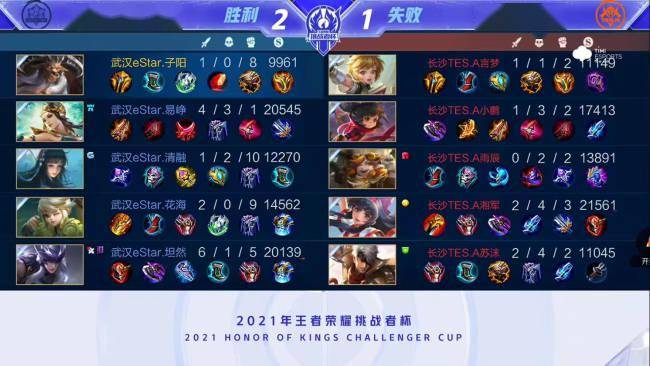 创造新的成 创造新的成