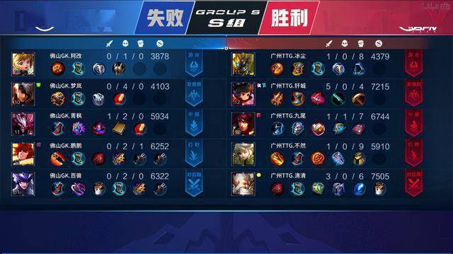 他的信任日 他的信任日