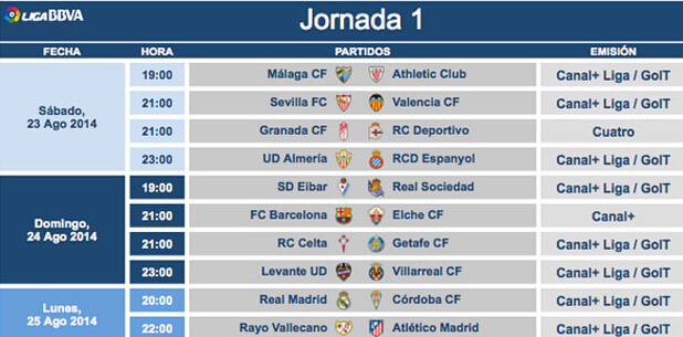 资源的竞争 资源的竞争